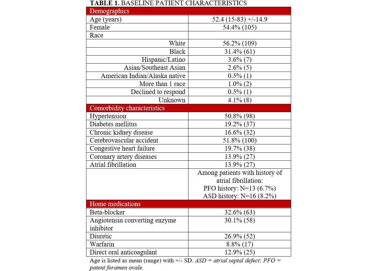 Quick Hits in Obstetric Anesthesia 裁断済み Quick Hits in Obstetric Anesthesia 裁断済み Amazon.com: A